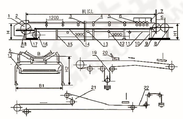 TD系列帶式輸送機簡介